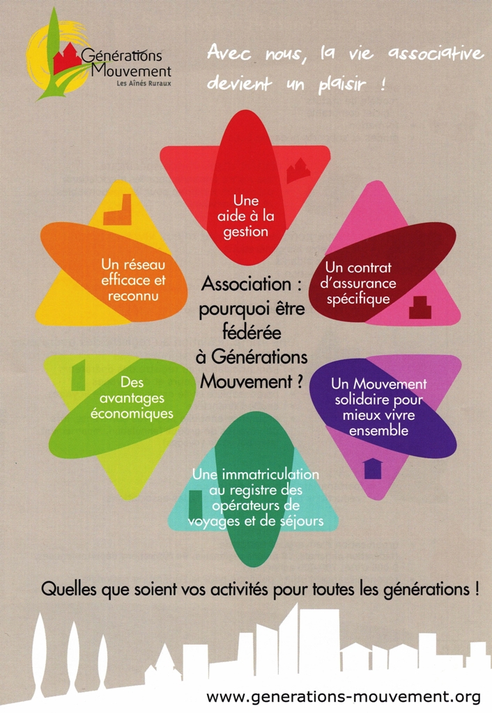 découvrez les nombreux avantages et bénéfices offerts aux aînés, allant des réductions sur les transports et loisirs aux services de santé et soins adaptés. informez-vous sur les ressources et dispositifs qui facilitent le quotidien des seniors.