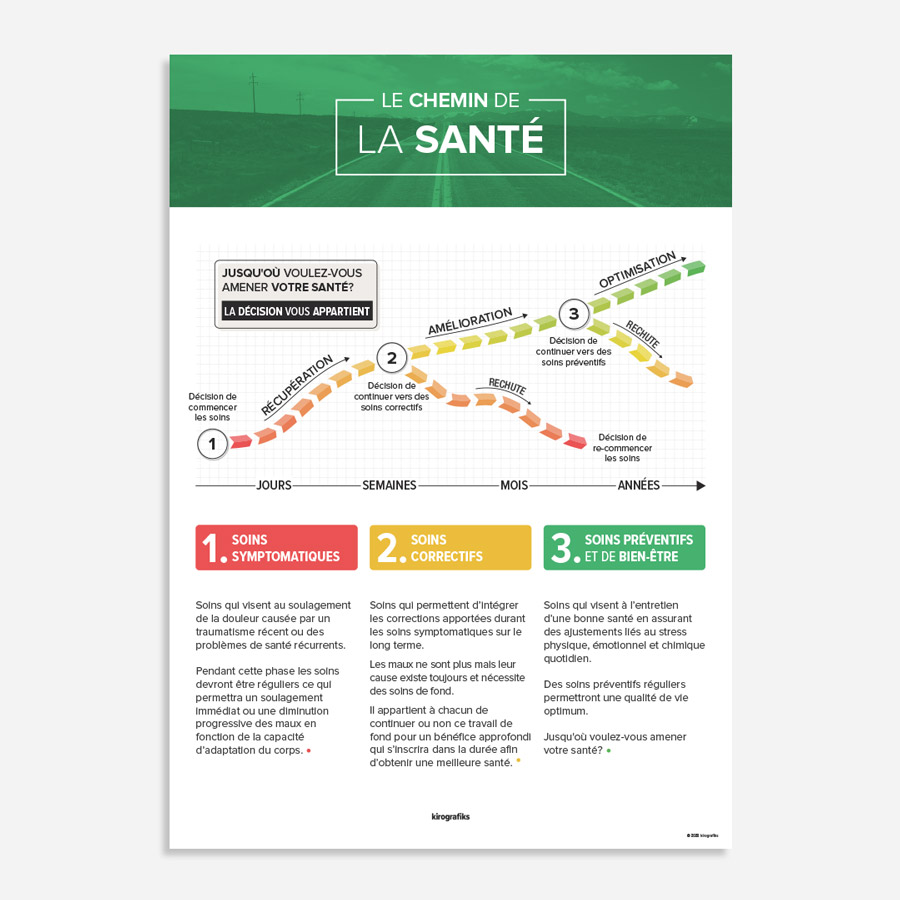 découvrez le mois de la santé chiropratique : une occasion unique d'améliorer votre bien-être et votre posture. participez à nos ateliers, bénéficiez de conseils personnalisés et explorez les bienfaits de la chiropratique pour une vie saine et équilibrée.