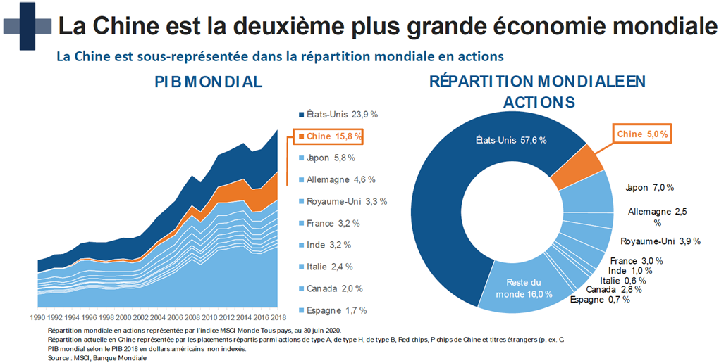 découvrez comment la chine a su développer une économie argentée dynamique, favorisant l'inclusion des seniors dans le marché, tout en générant des opportunités de croissance et en répondant à un vieillissement de la population.