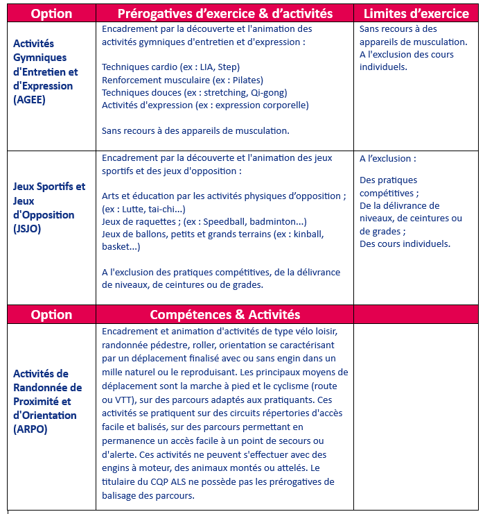 learn how to actively participate in the implementation of the Senior Citizens Act, a vital initiative aimed at improving the lives of older people. Find out about your rights, possible actions and engagement opportunities to contribute to an inclusive society.