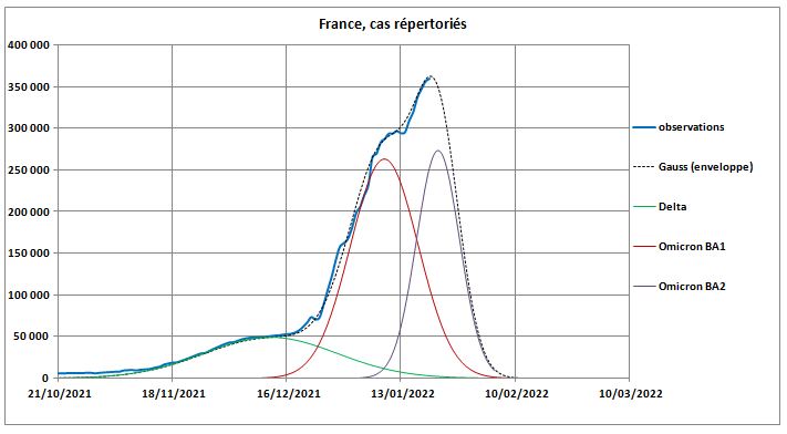 découvrez comment le vieillissement cérébral des adolescents a été influencé par la pandémie de covid-19. cette analyse explore les effets psychologiques et cognitifs sur les jeunes, abordant les conséquences d'un isolement prolongé et d'un stress accru sur leur développement neuronal.